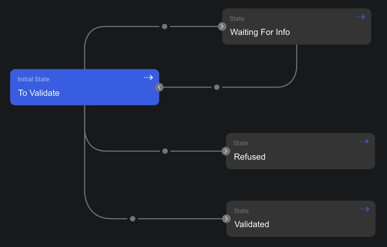 fishing_license_example