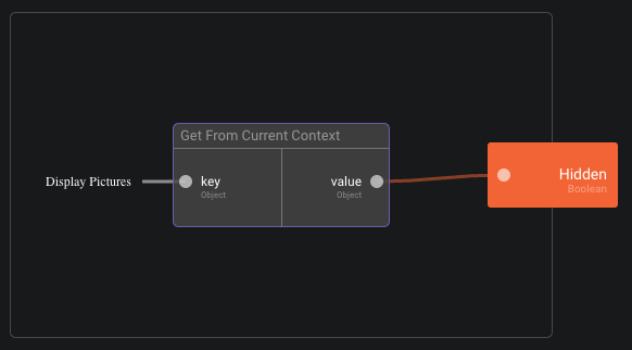 get-from-current-context
