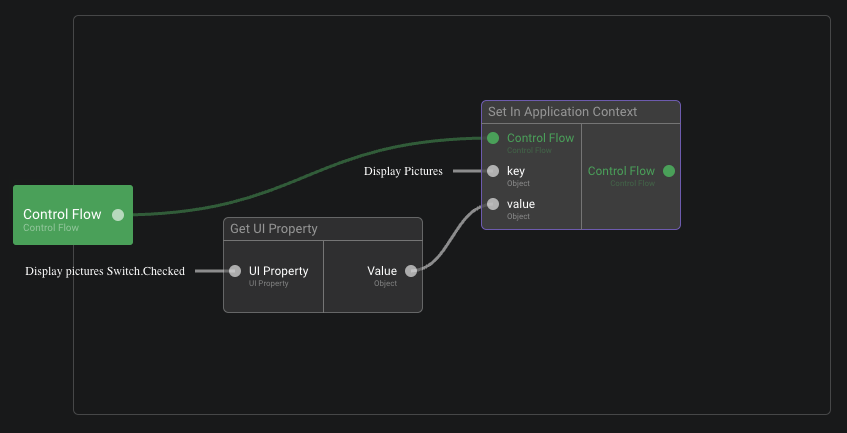 set-in-application-context